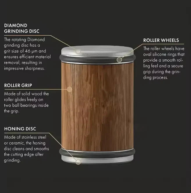 Homylad™ Rolling Knife Sharpener Kit