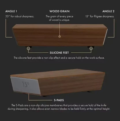 Homylad™ Rolling Knife Sharpener Kit